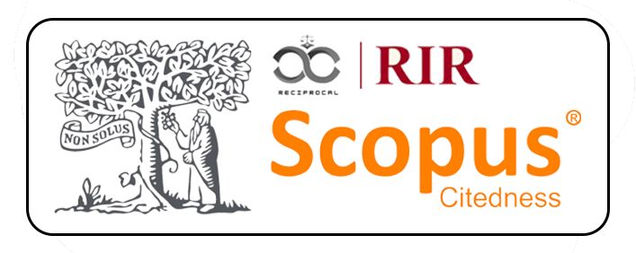 Citedness in Scopus